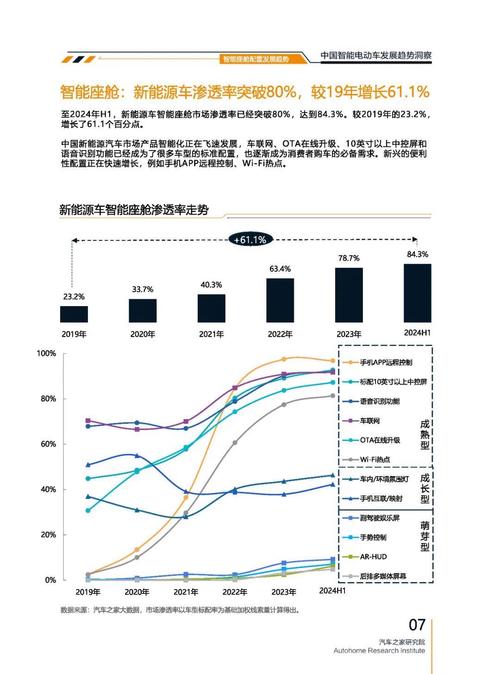 成都双流区跃富贝企业管理咨询起亚对未来市场的预测，名爵汽车品牌文化的传播